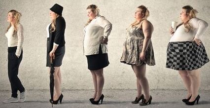 Weight loss phase